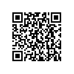 CR0603-FX-51R1GLF QRCode