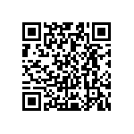 CR0603-J-000ELF QRCode