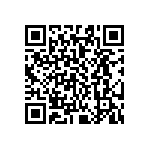 CR0603-JW-430ELF QRCode