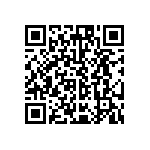 CRA06S083220RJTA QRCode