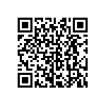 CRCW020112R4FNED QRCode