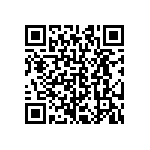 CRCW020121R5FNED QRCode