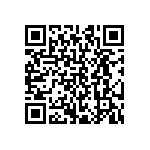 CRCW0201412RFKED QRCode