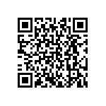 CRCW0201475KFKED QRCode