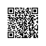 CRCW020151R0FKED QRCode