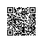 CRCW020152R3FKED QRCode