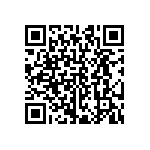 CRCW0201536RFNED QRCode