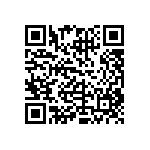 CRCW02017K68FKED QRCode