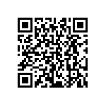 CRCW02017M68FNED QRCode