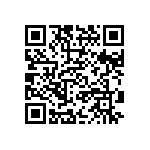 CRCW020191R0FKED QRCode