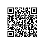 CRCW040214R3FKEDHP QRCode