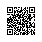 CRCW0402150RJNTD QRCode