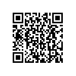 CRCW0402174RFKED QRCode