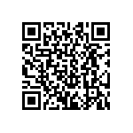 CRCW040218K0FKED QRCode