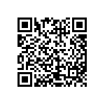 CRCW040219R1FKEDHP QRCode