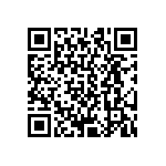 CRCW04021K82FKED QRCode
