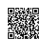 CRCW04021M02FKEE QRCode