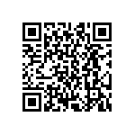 CRCW04021M07FKED QRCode