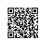 CRCW04021M21FKED QRCode