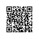 CRCW04021M80FKED QRCode