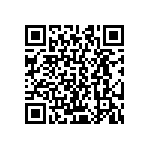 CRCW04021M80JNED QRCode