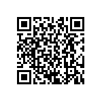 CRCW04021M91FKED QRCode