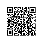 CRCW04021R00FNED QRCode