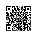 CRCW04021R05FNTD QRCode