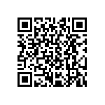 CRCW04021R21FKED QRCode