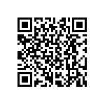 CRCW04021R27FKED QRCode