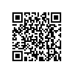 CRCW04021R43FKED QRCode