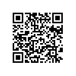 CRCW04021R50JNEDHP QRCode