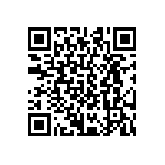 CRCW04021R60FKED QRCode