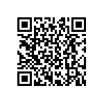 CRCW04021R65FKED QRCode