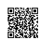 CRCW04021R65FKEDHP QRCode