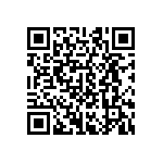 CRCW04021R74FKEDHP QRCode