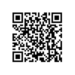 CRCW04021R87FKED QRCode