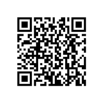 CRCW040220K0FKEE QRCode