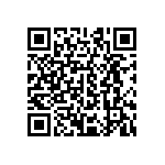 CRCW040220R0FKEDHP QRCode