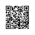 CRCW040220R0JNEDHP QRCode