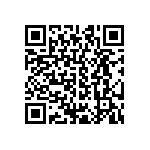 CRCW0402220RFKED QRCode