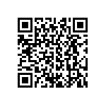 CRCW0402221RFKED QRCode