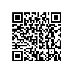 CRCW040222K0FKTD QRCode