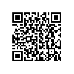 CRCW040222K0JNED QRCode