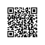 CRCW0402240RJNEDHP QRCode