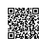 CRCW040224K3CHEDP QRCode