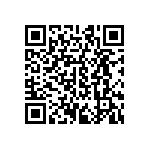 CRCW040224K3FKEDHP QRCode