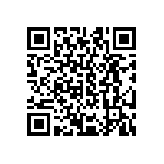 CRCW040224R0FKTD QRCode