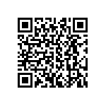CRCW040227K4FKED QRCode