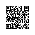 CRCW04022M05FKED QRCode